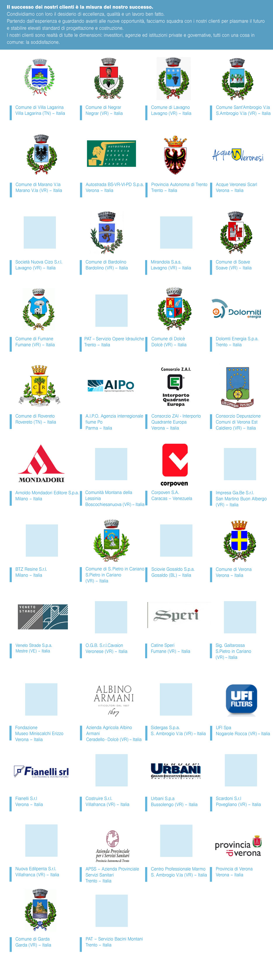 Clients_ingebau_ita